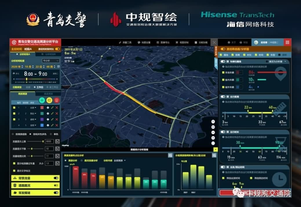 溯源车迹，智慧警勤——钱能钱包官网位置大数据助力青岛交警交通流溯源平台建设